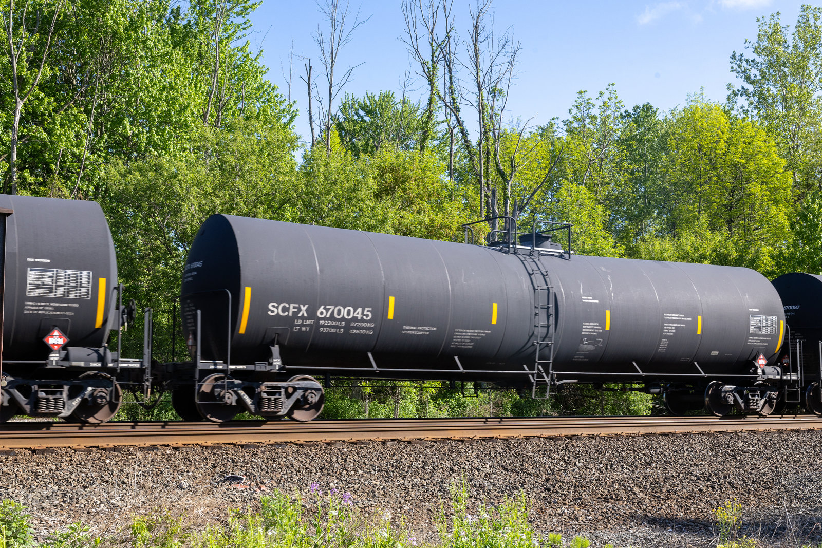 SCFX 670045