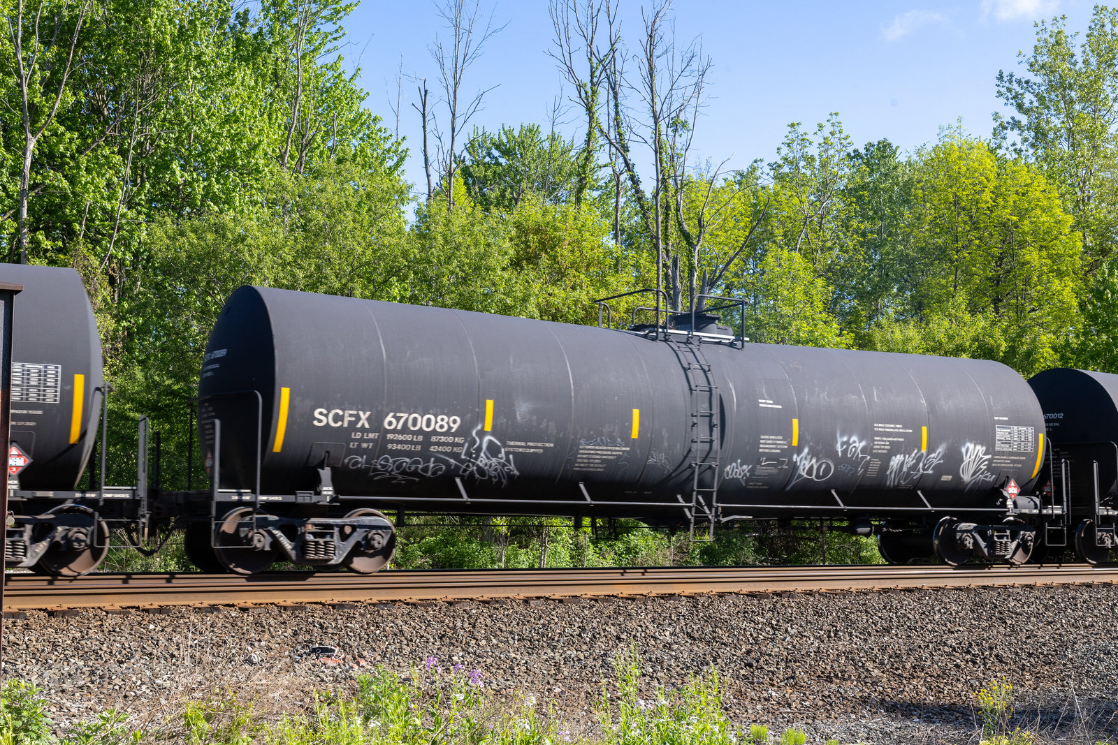 SCFX 670089