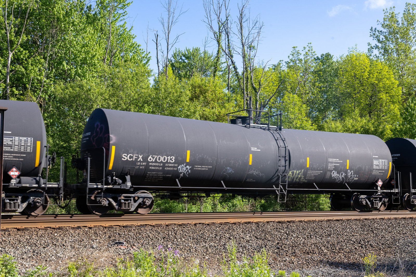 SCFX 670013
