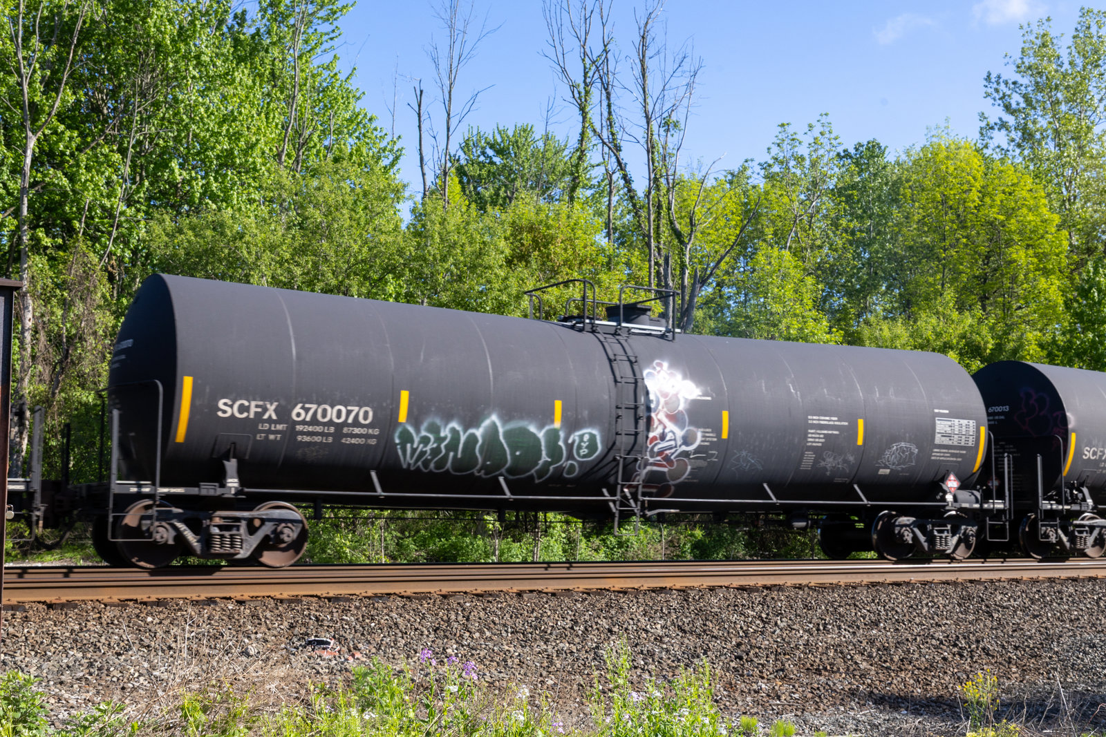 SCFX 670070