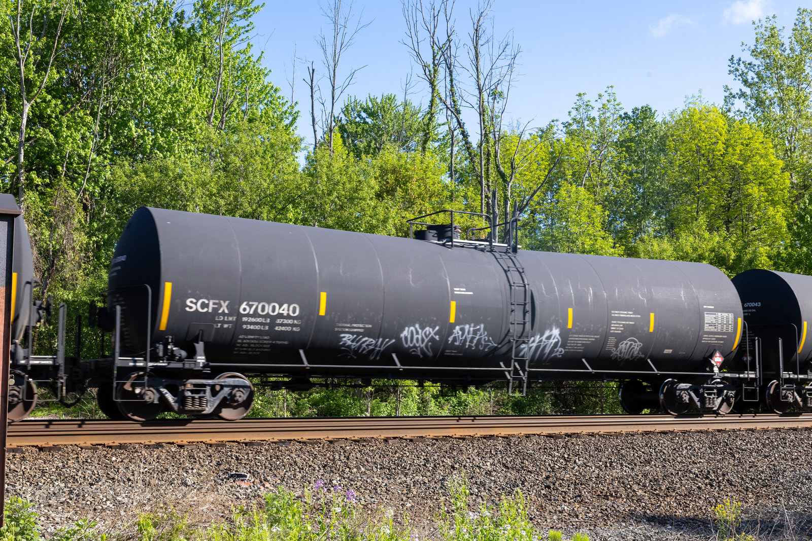 SCFX 670040