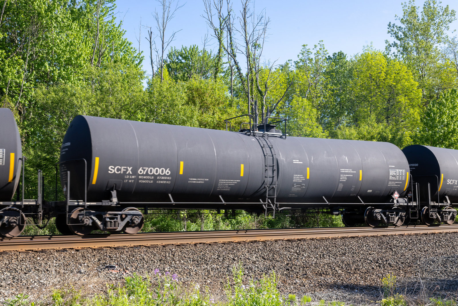 SCFX 670006