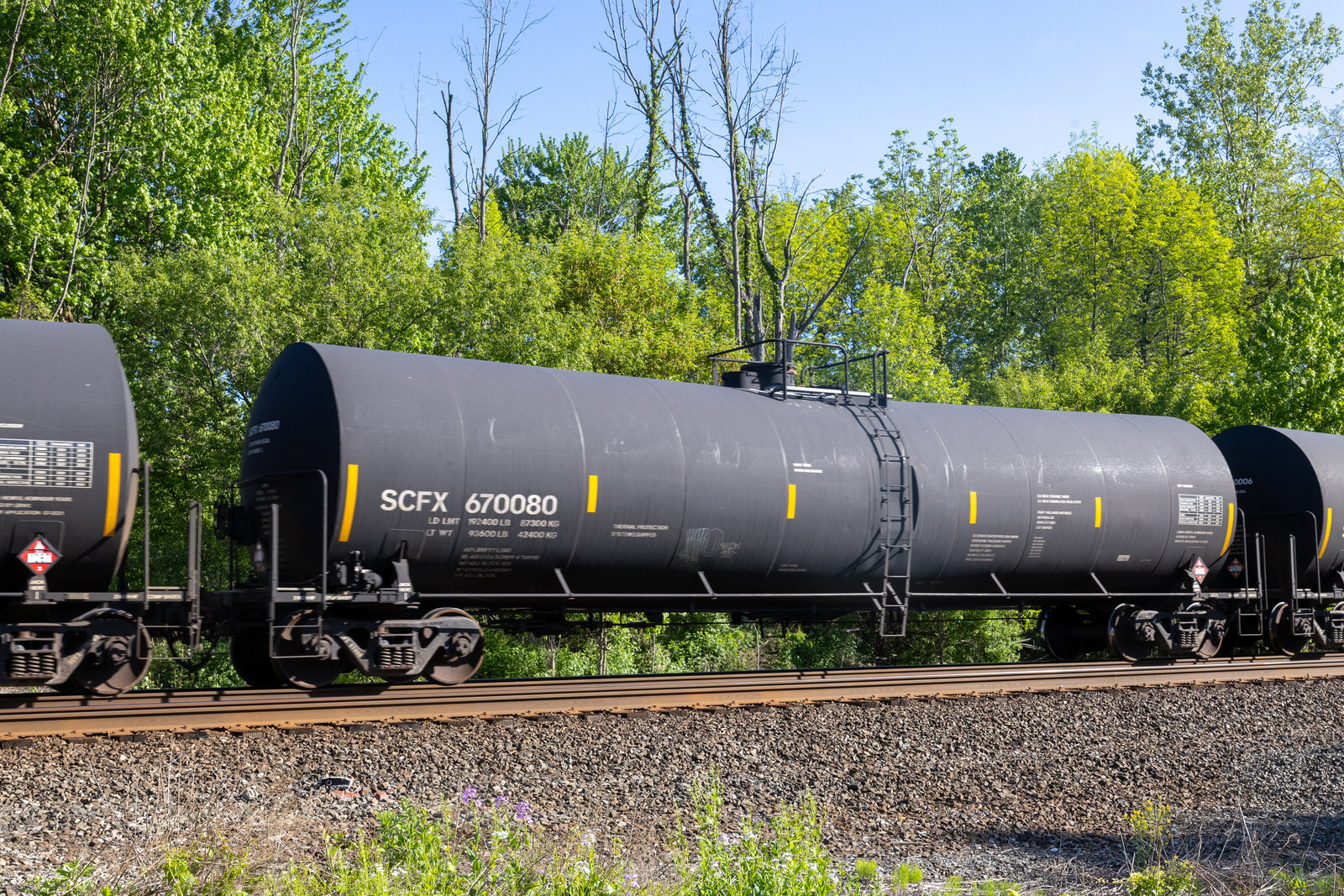 SCFX 670080