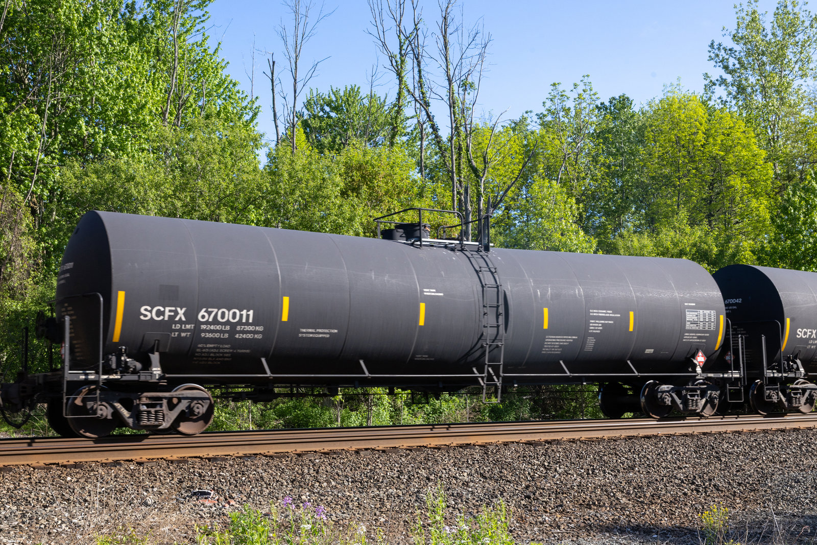 SCFX 670011