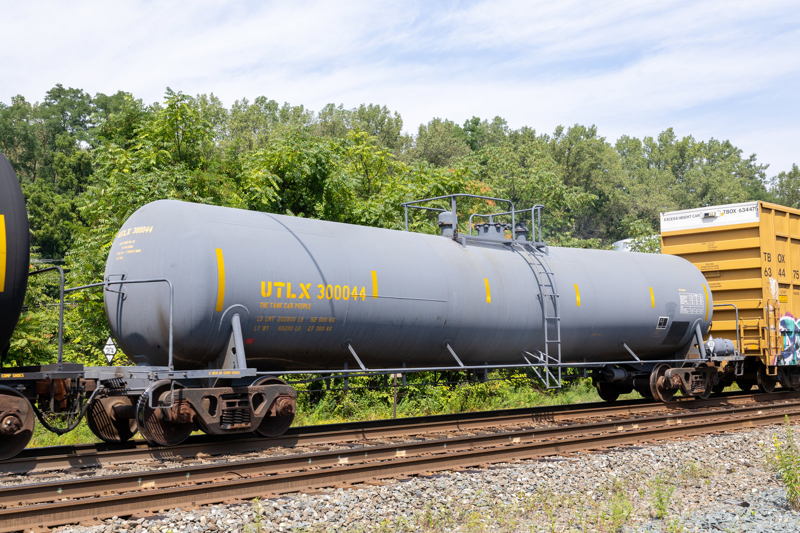 UTLX 300044