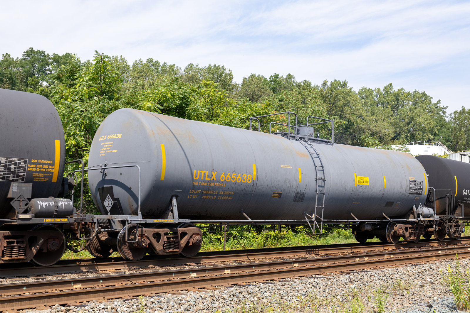 UTLX 665638