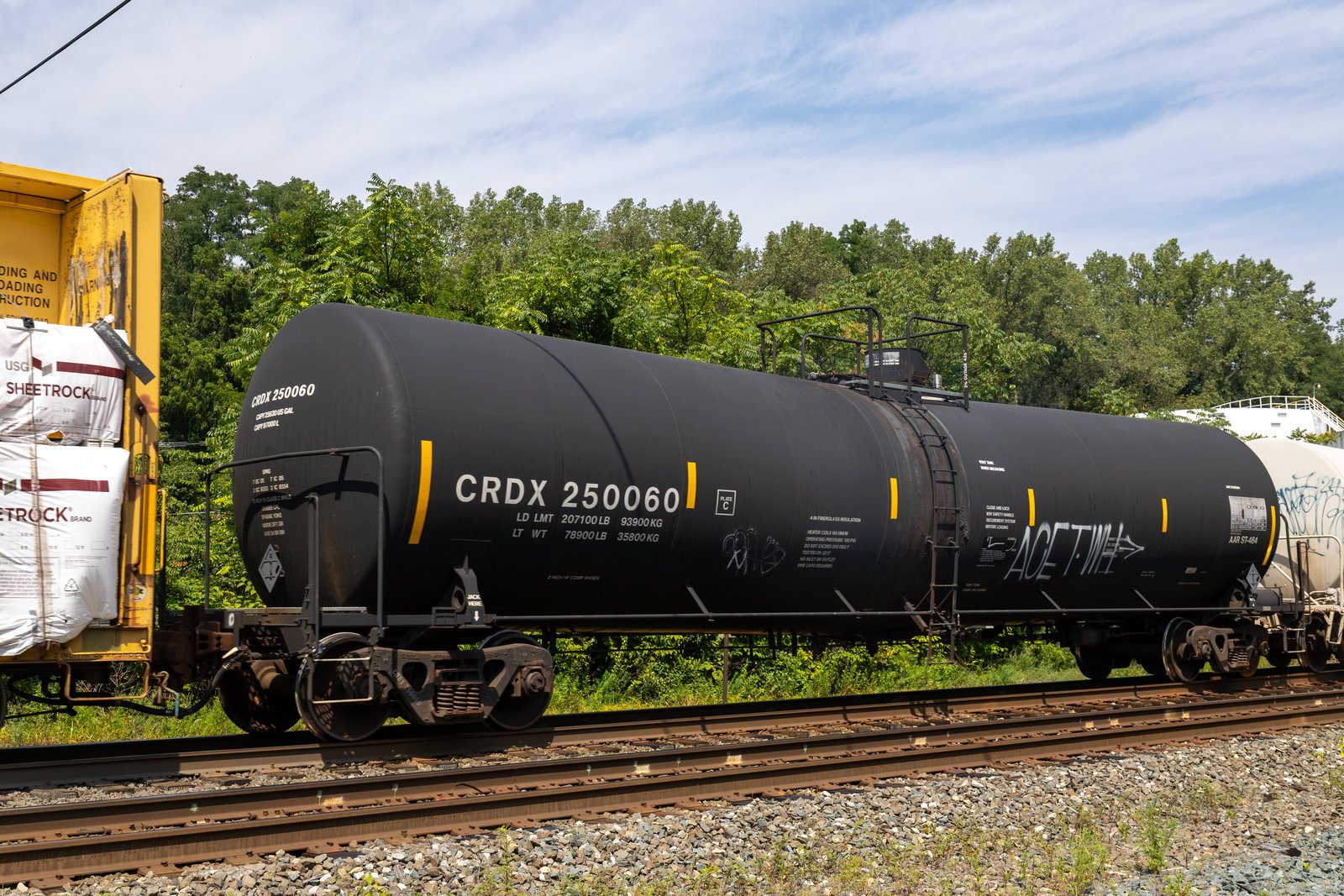 CRDX 250060