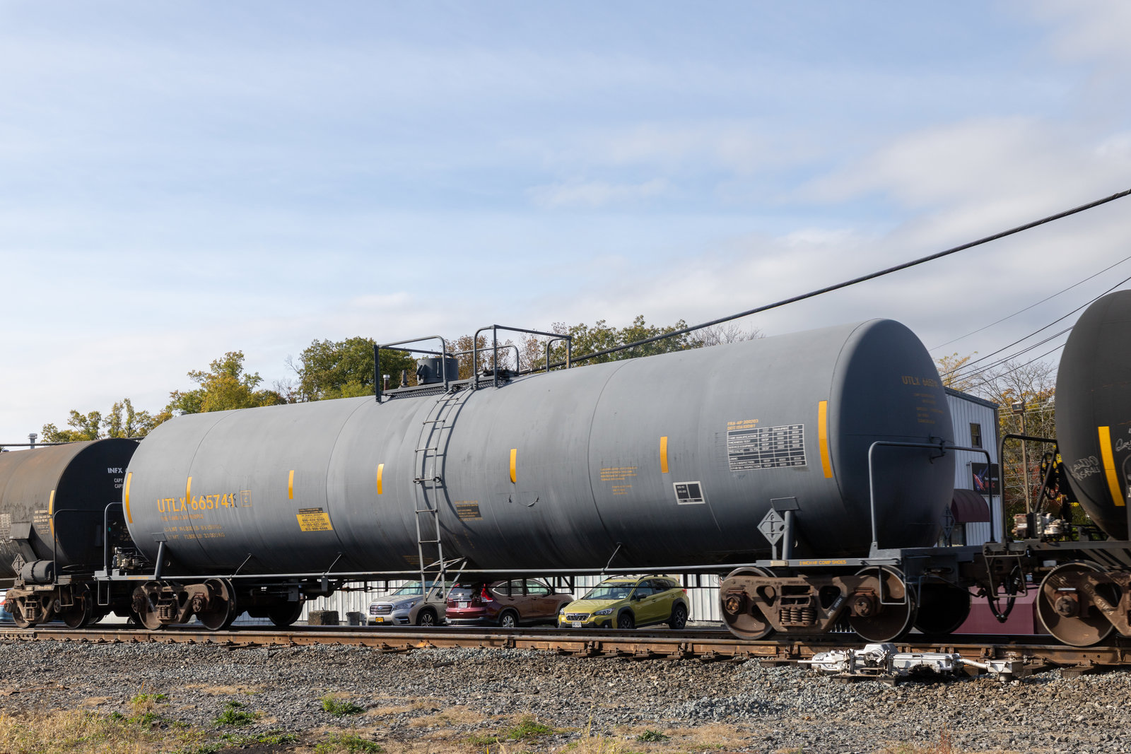 UTLX 665741