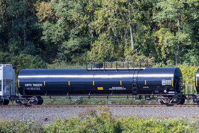 CBTX 788270