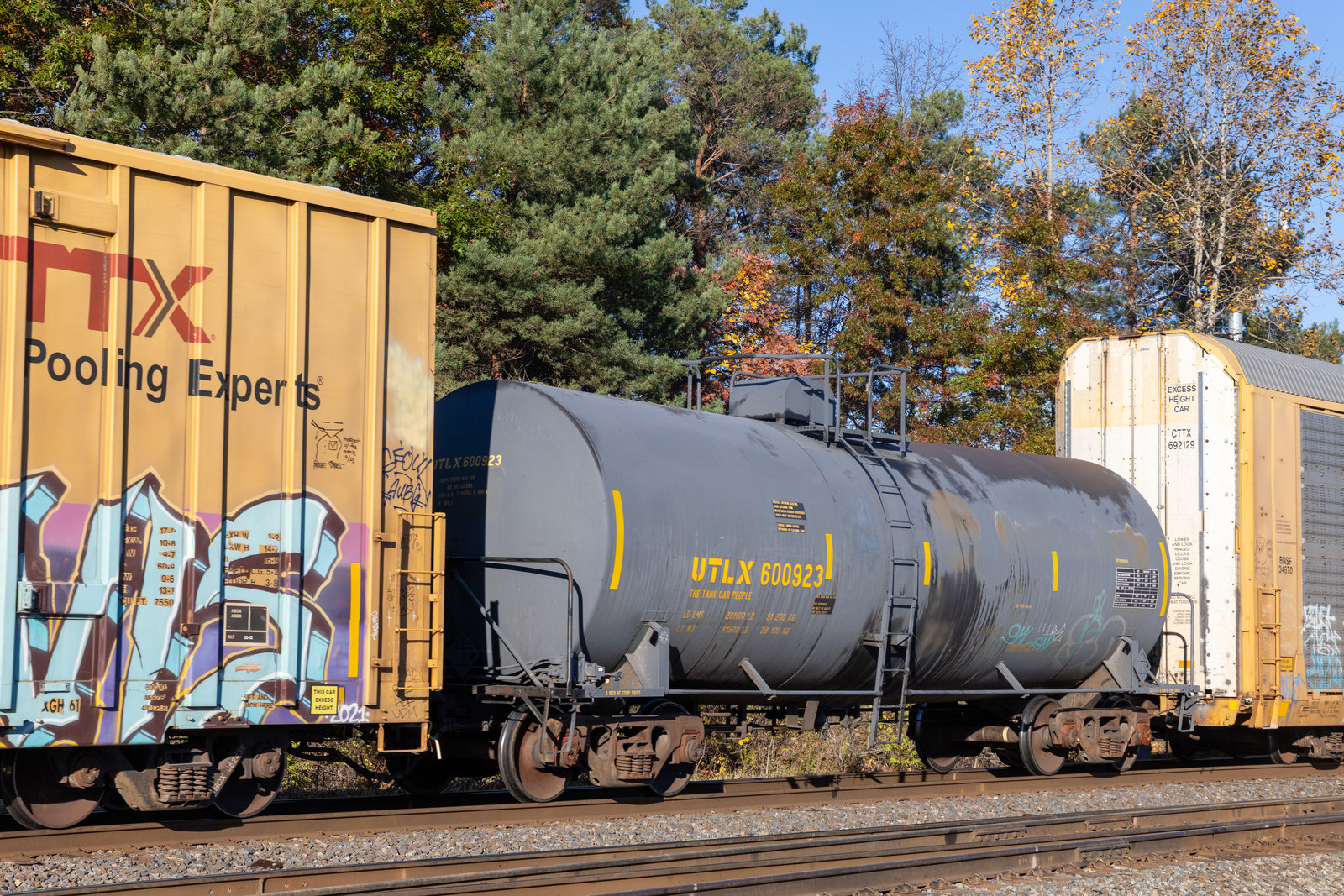 UTLX 600923