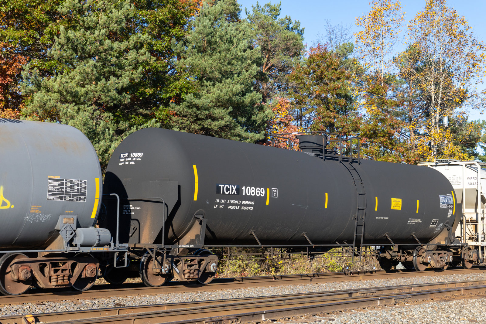 TCIX 10869