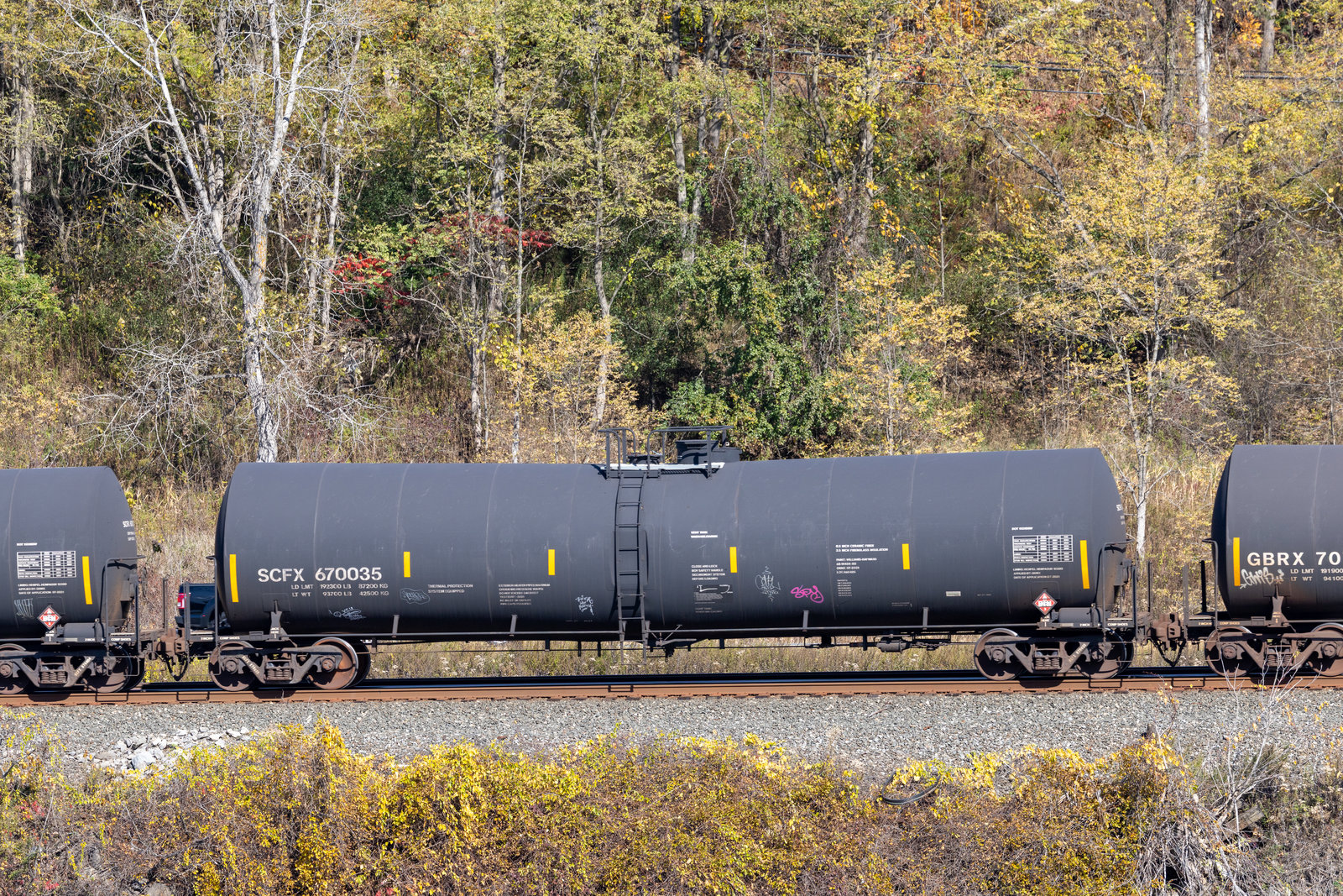 SCFX 670035