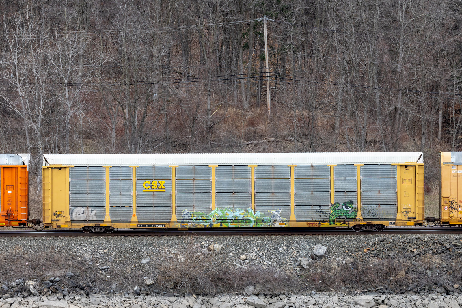 ETTX 820864