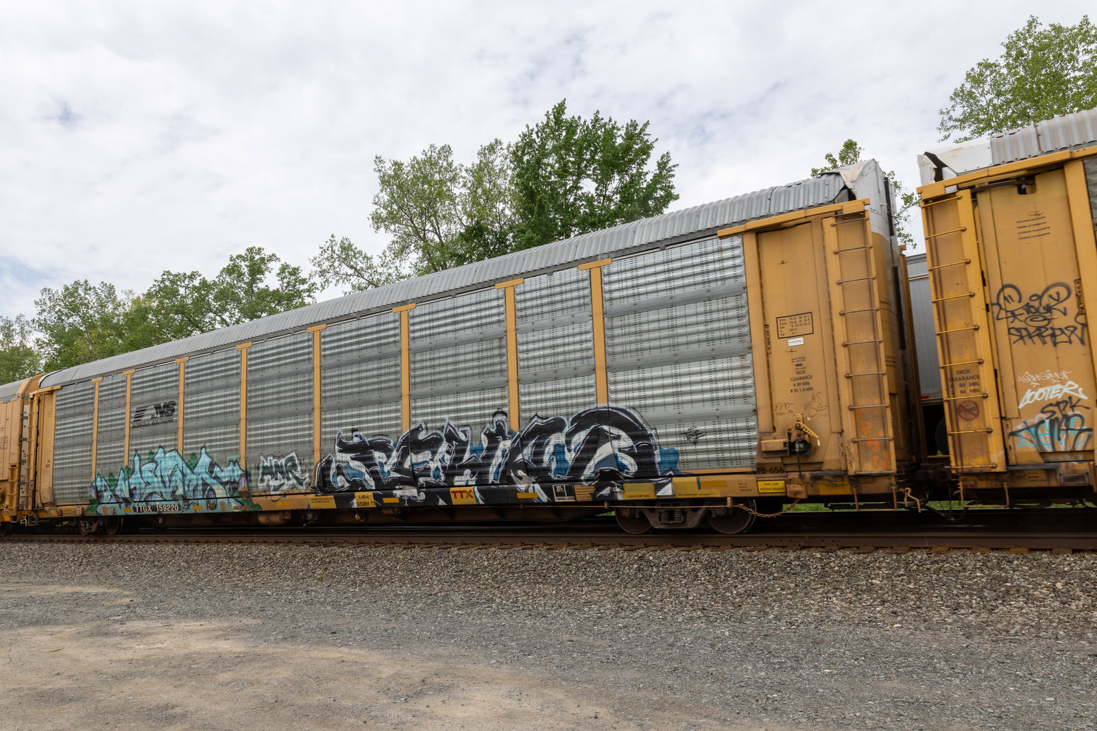 TTGX 159220