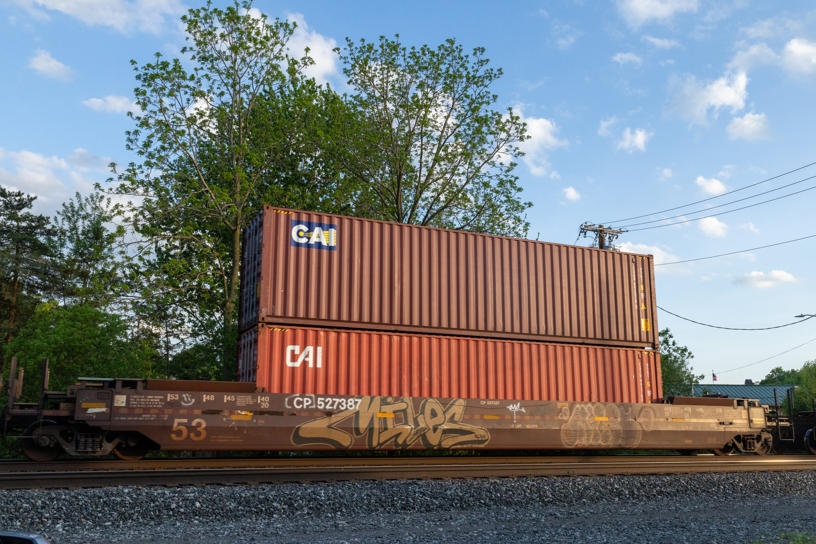 CP 527387