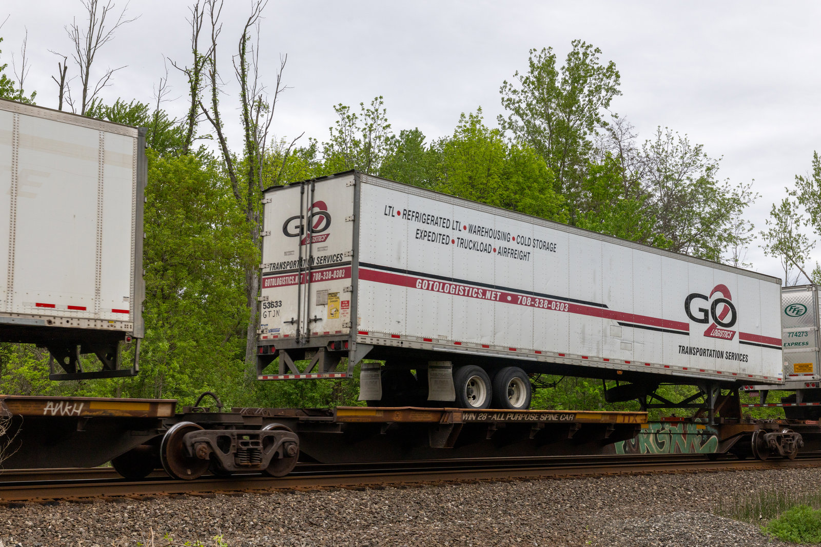 TTRX 360614C
