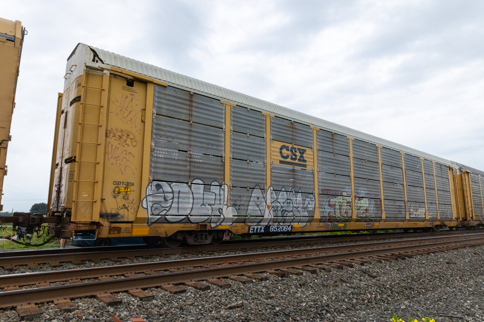 ETTX 852054